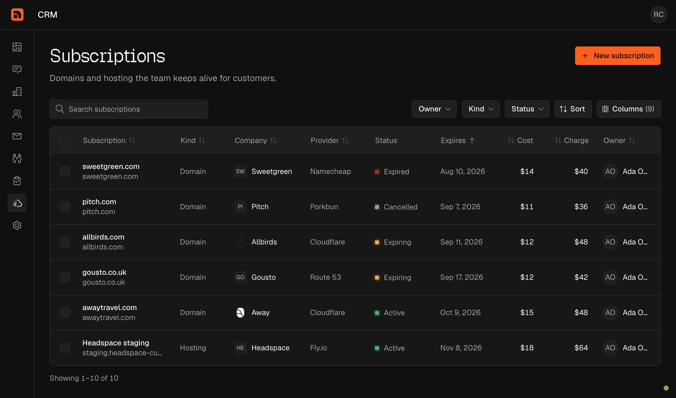 Nexus CRM Subscriptions